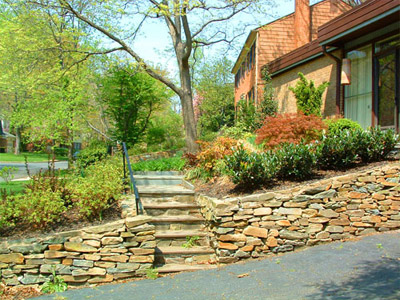 ConcreteStone Inc